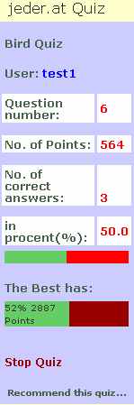 Quiz statictics